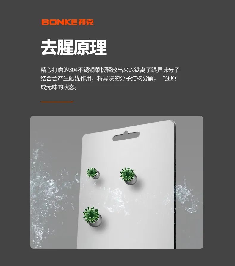【好物推薦】邦克不銹鋼菜板抗菌防霉|家居必備好物